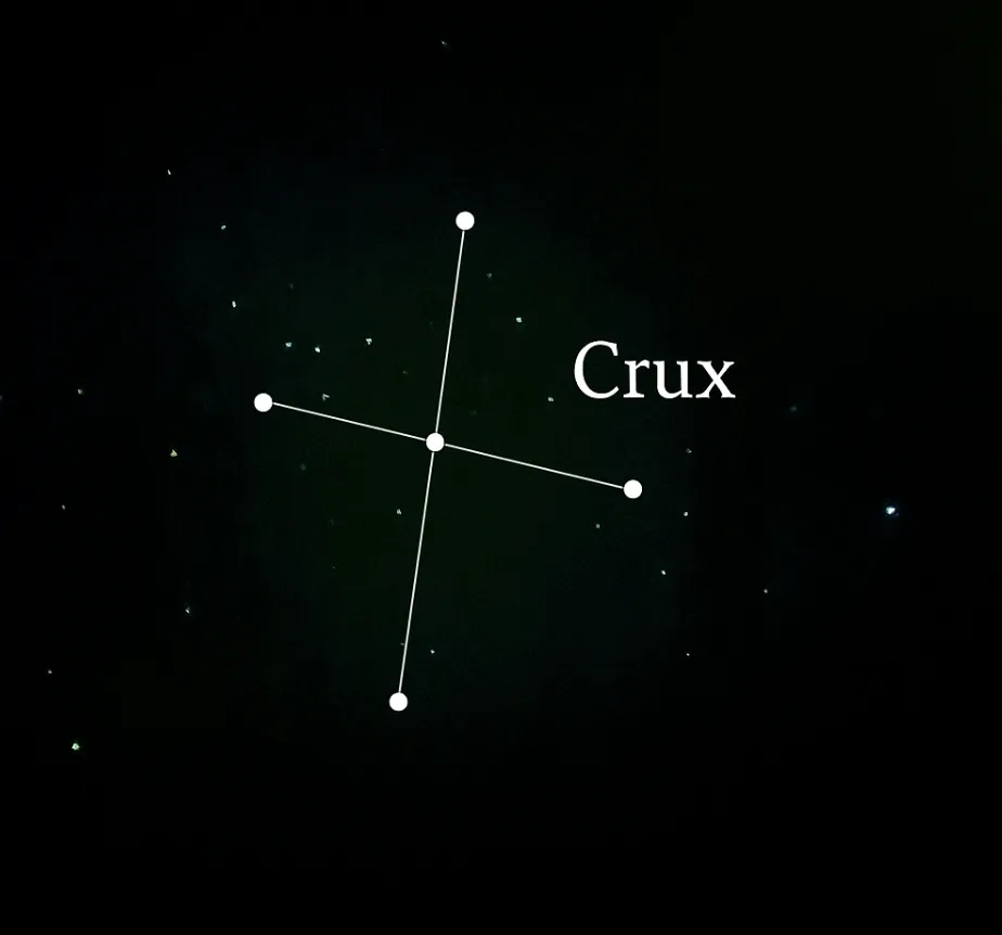 ChatGPT Southern Cross.png